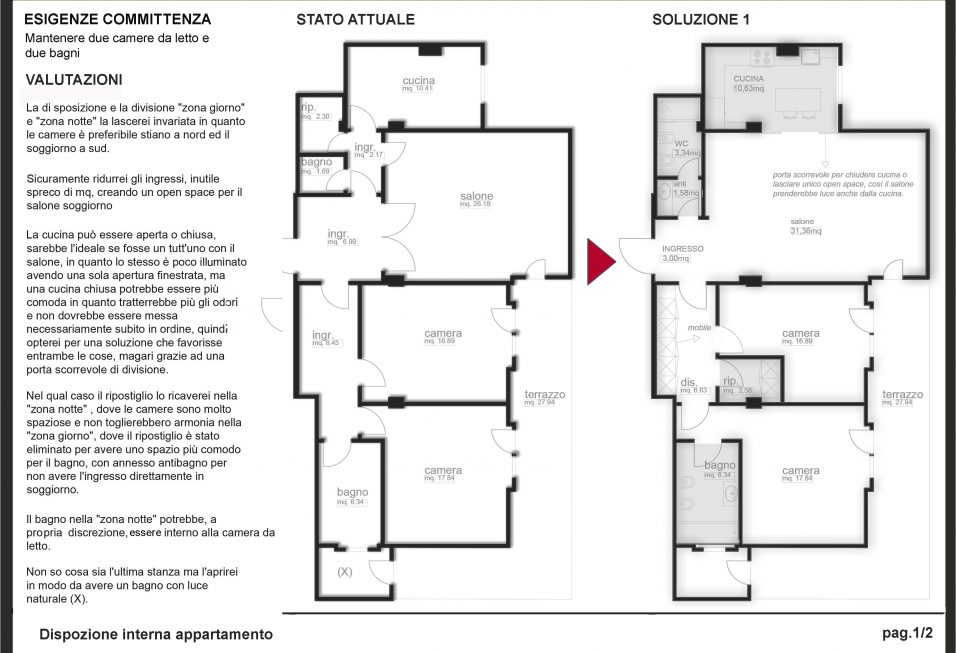 Studio distribuzione interna appartamento